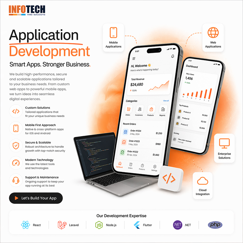 Mobile Application project showcase